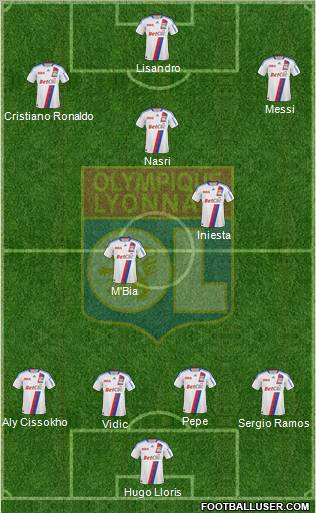 Olympique Lyonnais Formation 2011