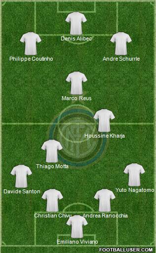 F.C. Internazionale Formation 2011