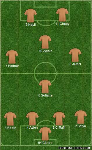 Dream Team Formation 2011