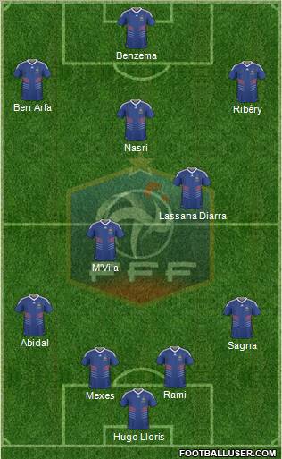 France Formation 2011