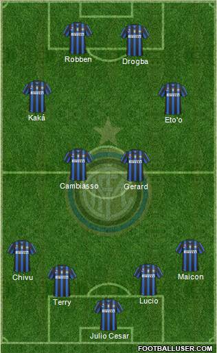 F.C. Internazionale Formation 2011