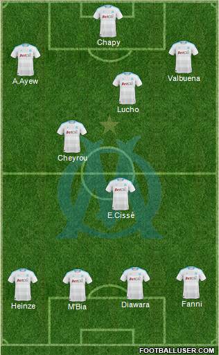 Olympique de Marseille Formation 2011