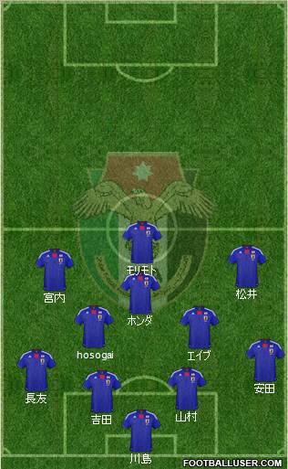 Japan Formation 2011