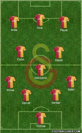 Galatasaray SK Formation 2011