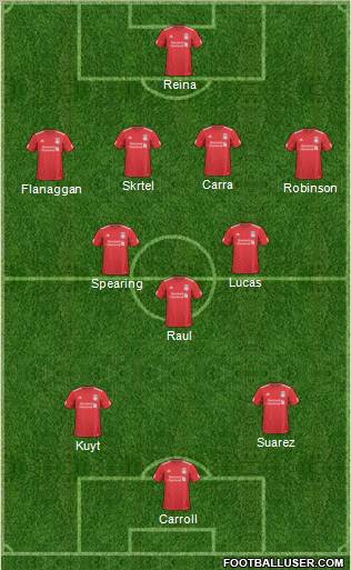 Liverpool Formation 2011