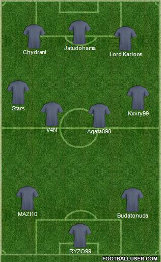 Fifa Team Formation 2011