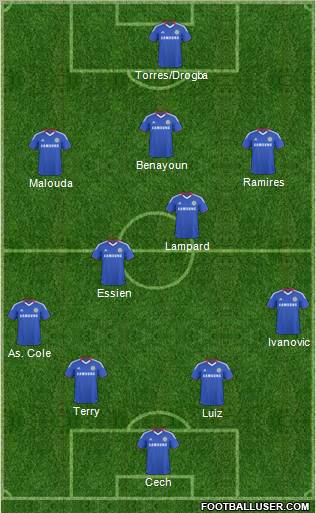 Chelsea Formation 2011