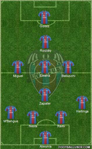 Levante U.D., S.A.D. Formation 2011