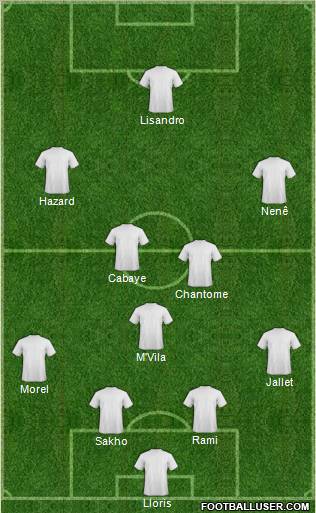 Dream Team Formation 2011