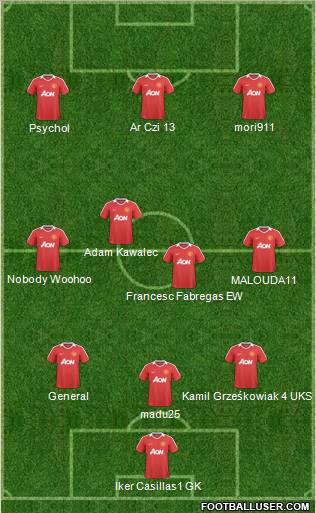 Manchester United Formation 2011