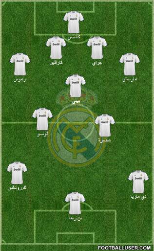 Real Madrid C.F. Formation 2011
