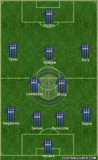 F.C. Internazionale Formation 2011