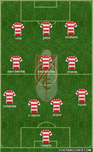 Granada C.F. 4-3-3 football formation