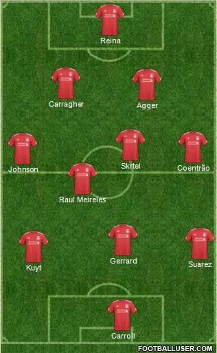 Liverpool Formation 2011