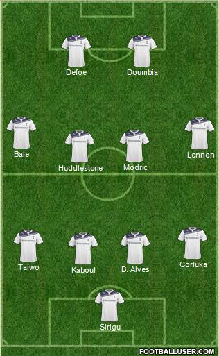 Tottenham Hotspur Formation 2011