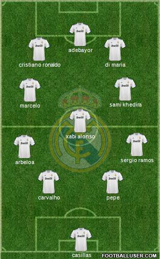 Real Madrid C.F. Formation 2011