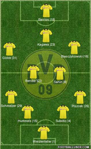 Borussia Dortmund Formation 2011