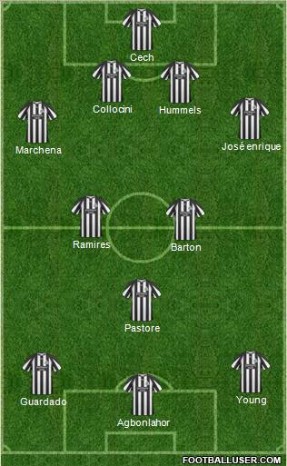 Newcastle United Formation 2011