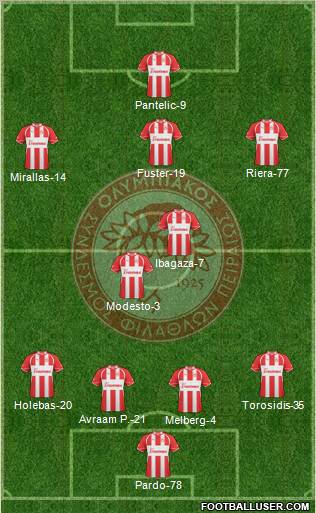Olympiakos SF Piraeus Formation 2011