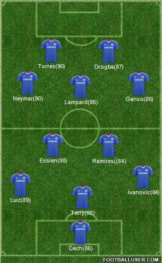 Chelsea Formation 2011
