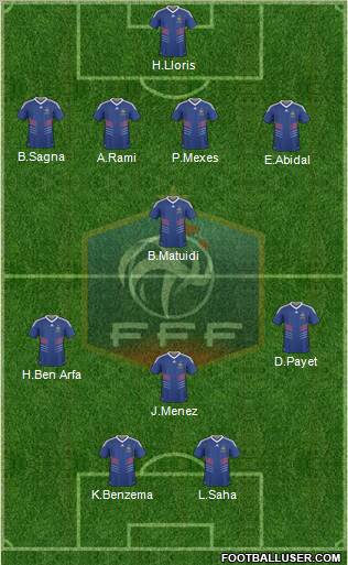 France Formation 2011