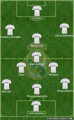 Real Madrid C.F. Formation 2011