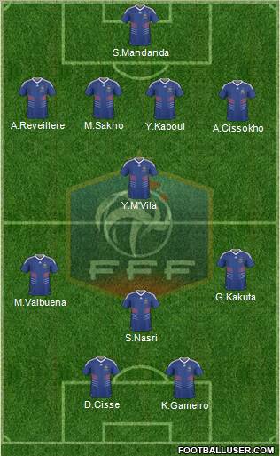 France Formation 2011