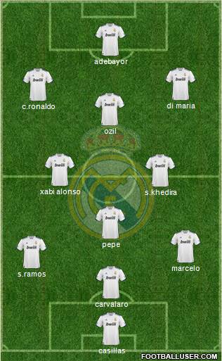 Real Madrid C.F. Formation 2011
