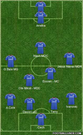 Chelsea Formation 2011