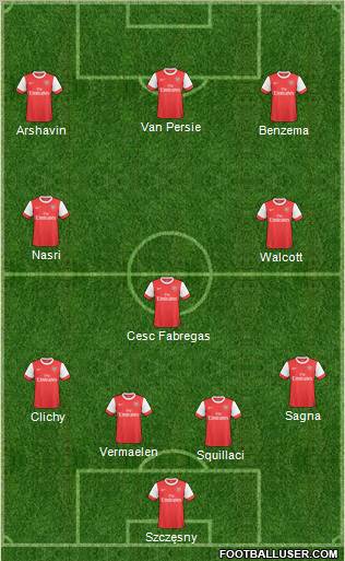 Arsenal Formation 2011