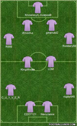 Fifa Team Formation 2011