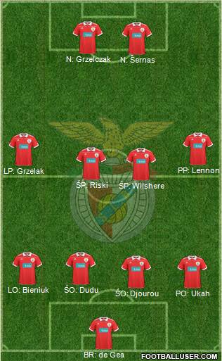 Sport Lisboa e Benfica - SAD Formation 2011