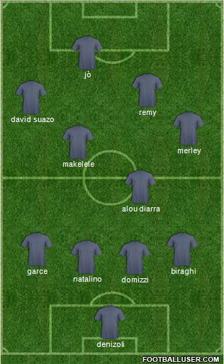 York City Formation 2011