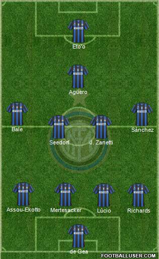 F.C. Internazionale Formation 2011