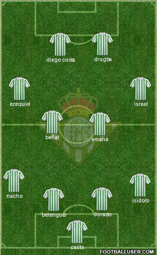 Real Betis B., S.A.D. Formation 2011