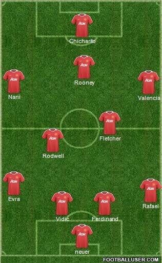 Manchester United Formation 2011