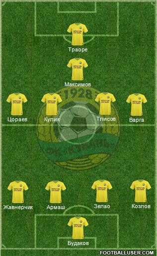 Kuban Krasnodar Formation 2011