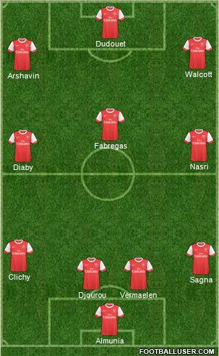 Arsenal Formation 2011