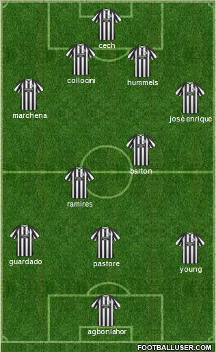 Newcastle United Formation 2011