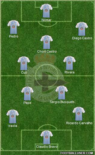 R.C. Deportivo de La Coruña S.A.D. Formation 2011