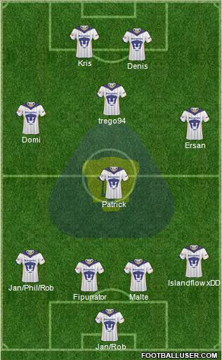 Club de Fútbol Universidad football formation