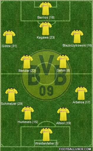 Borussia Dortmund Formation 2011