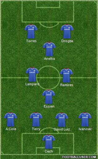 Chelsea Formation 2011