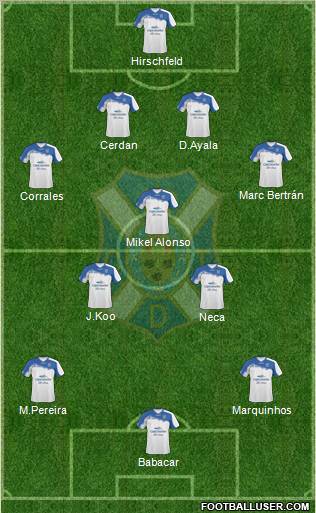 C.D. Tenerife S.A.D. Formation 2011