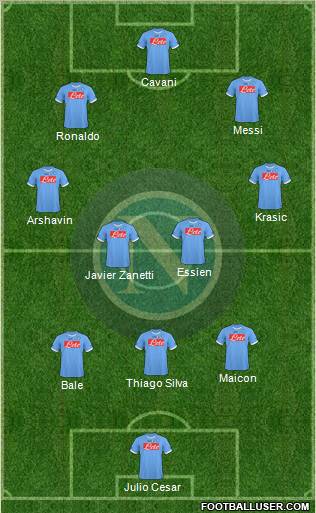 Napoli Formation 2011