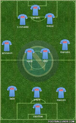 Napoli Formation 2011