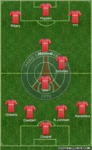 Paris Saint-Germain Formation 2011
