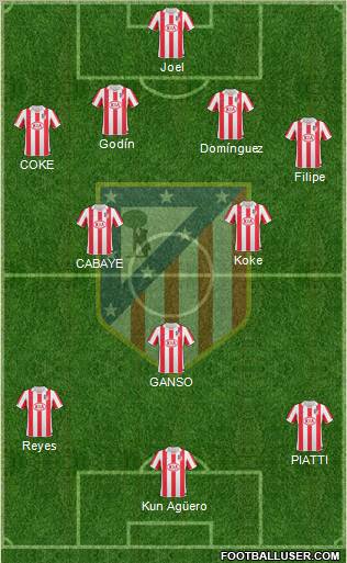 C. Atlético Madrid S.A.D. Formation 2011