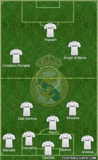 Real Madrid C.F. Formation 2011