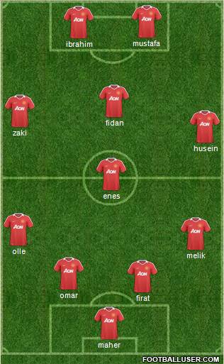 Manchester United Formation 2011